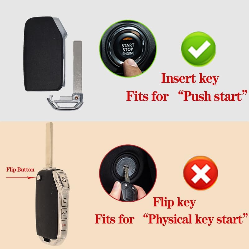 Keyecu Replacement Smart Remote Car Key Fob for Kia Soul 2019 2020 2021 SY5SKFGE04 95440-K0000 433MHz 4A Chip 4 Buttons - Image 2